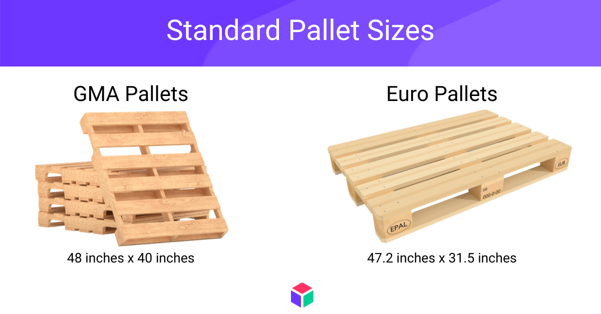 Standard sized GMA Pallets and Euro Pallets