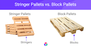 Stackable Vs Non Stackable Pallets At Madison Wilkerson Blog