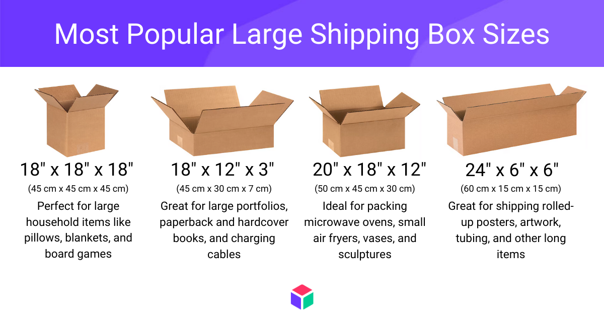 Most Popular Large Shipping Box Sizes