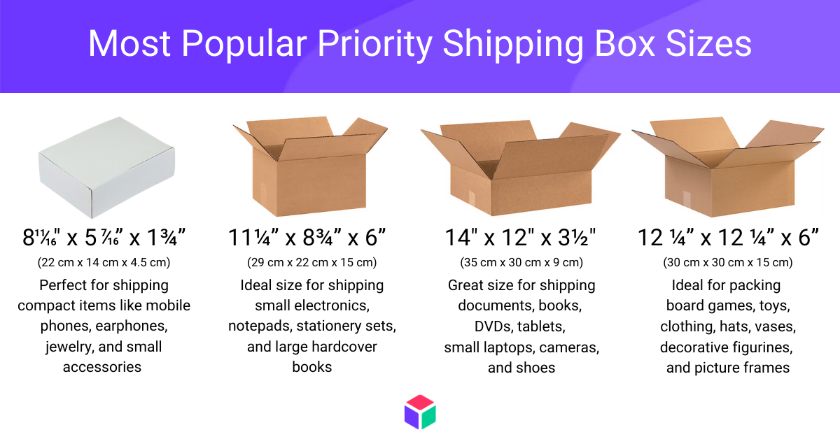 Most Popular Priority Shipping Box Sizes